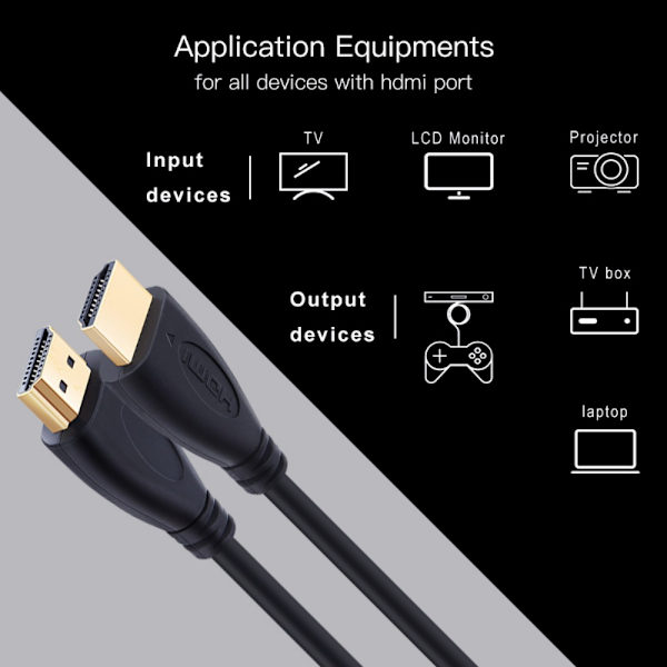 HDMI-kaapeli Audio- ja videokaapeli 2M 2m