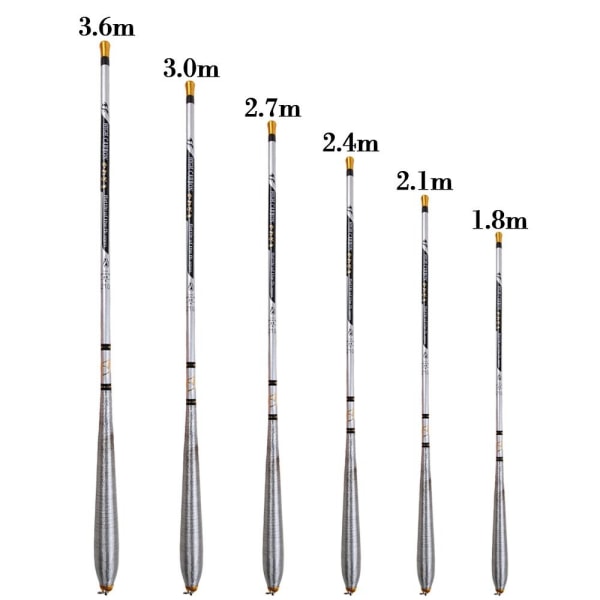 Teleskopisk fiskespö Stream Hand Pole 2.7 2.7 2.7