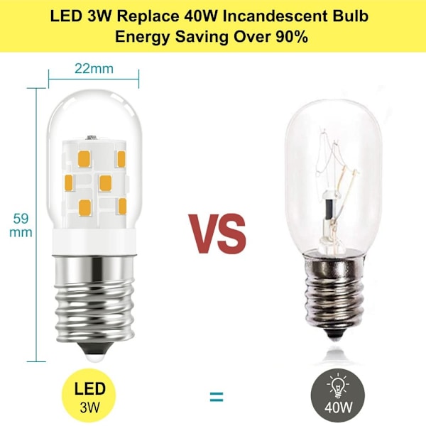 LED-mikroaaltolamput A A A
