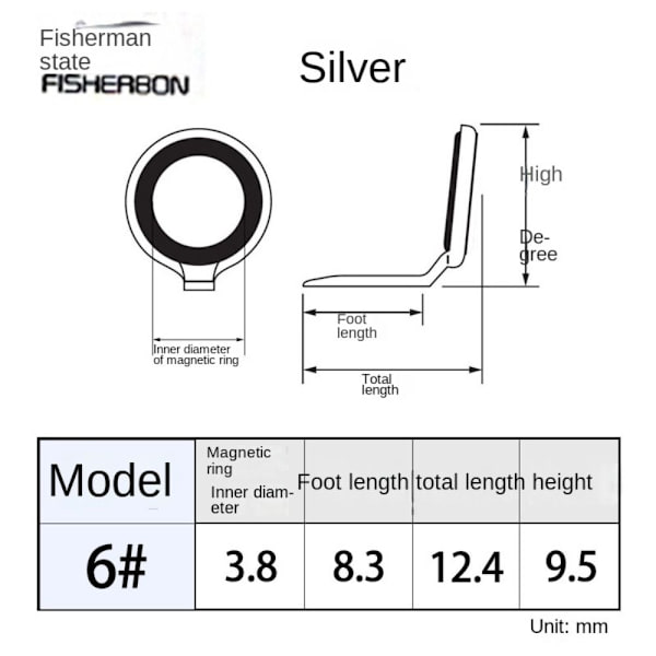 Fiskestang Ring Eye Guide fiskeguide 6 6 6