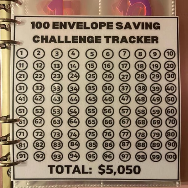 100 Kuvert Utmaning Pärm Kuvert Besparingsutmaningar red