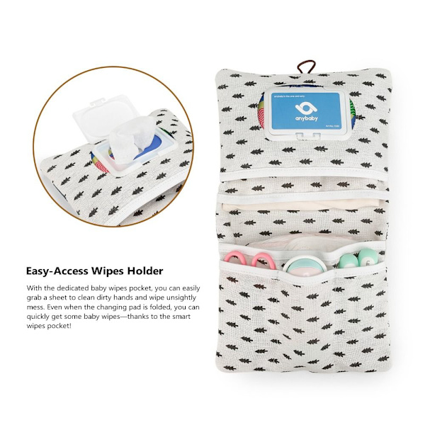 Baby Wash Bag Babg Bag Organizer 5 5 5
