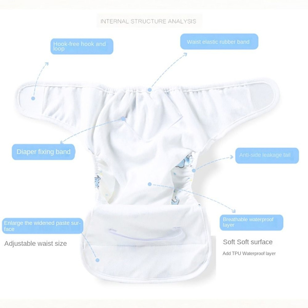 Baby blöja Återanvändbar blöja BLUE S BLUE S