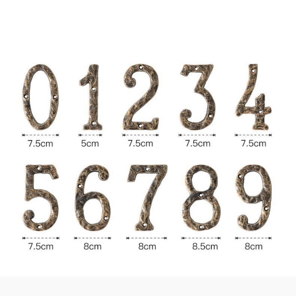 Numero-ovikilven osoitenumerot 0-9 3 3 3