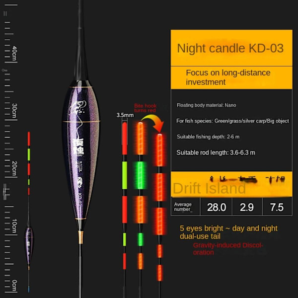 Fiskedragflottor KD-03 KD-03 KD-03