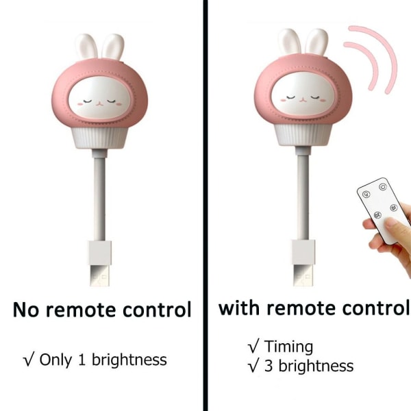 USB Natlys Natlampe KANIN-MED FJERNBETJENING KANIN-MED FJERNBETJENING Rabbit-with Remote