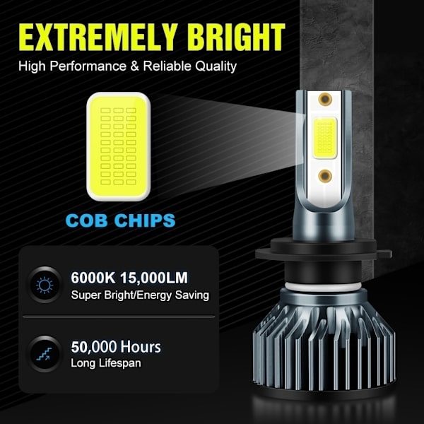 2 kpl auton LED-valon muunnospalloja H8/H9/ H11 H8/H9/ H11 H8/H9/ H11