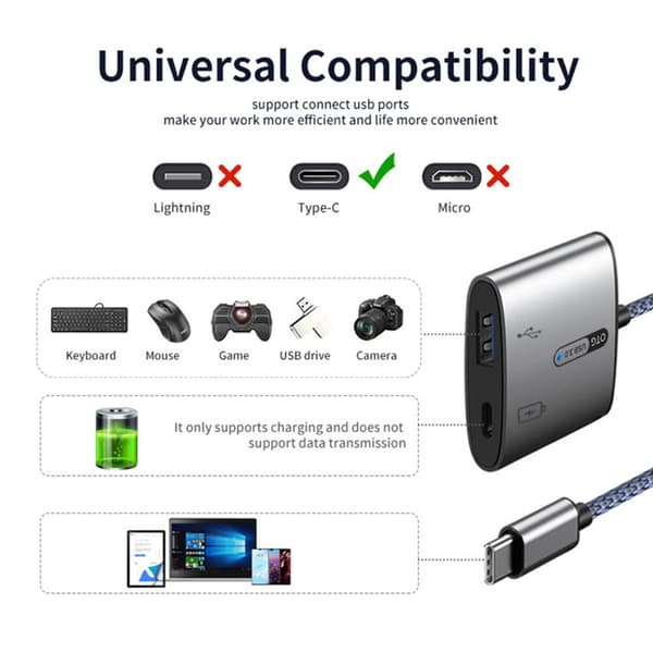 Type-C OTG-sovitin USB 3.0 -jakaja MUSTA Black