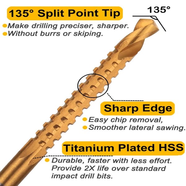 3-8mm Titanium HSS Drill HSS Twist Drill Bits Sett Cutting