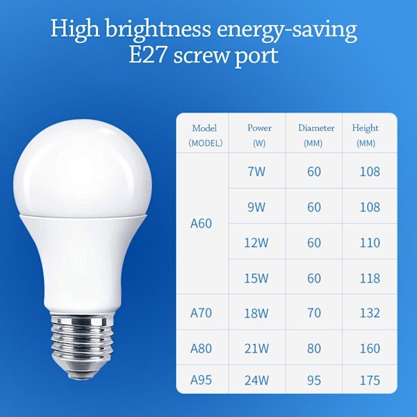 LED-lamppu Riippuvat polttimot 25W 25W 25w