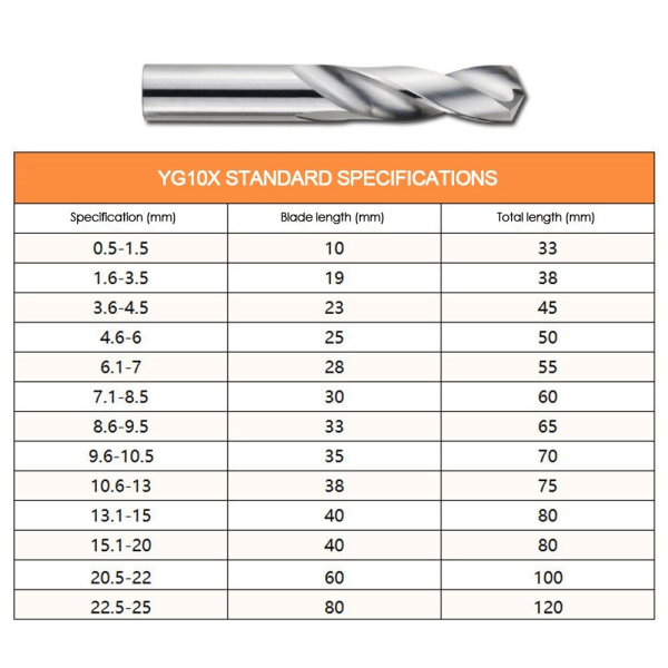 Twist Drill Bit Tungsten Steel Borr 1,45MM 1.45mm