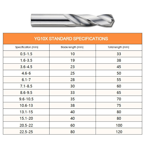 Twist Drill Bit Tungsten Steel Drill 0,85MM 0.85mm