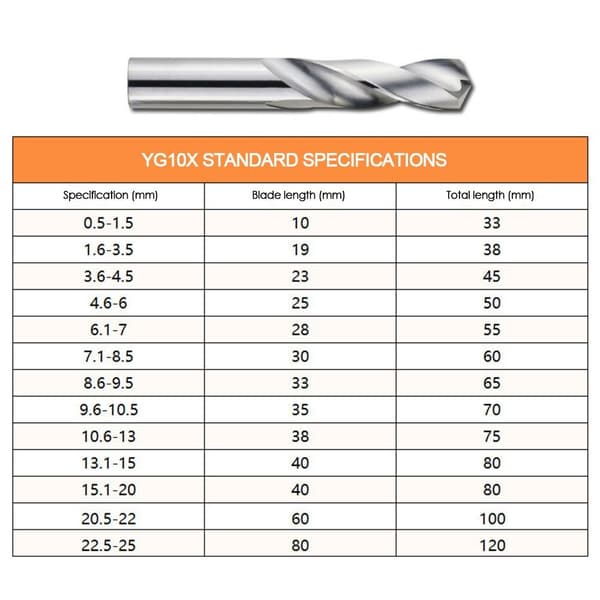 Twist Drill Bit Wolfram Stålbor 0,75MM 0.75mm