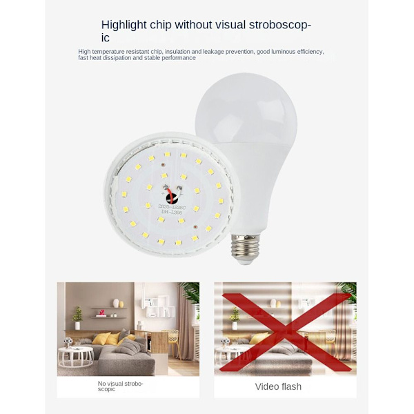 LED Glödlampa Pendellampor A70 15W A70 15W A70 15W