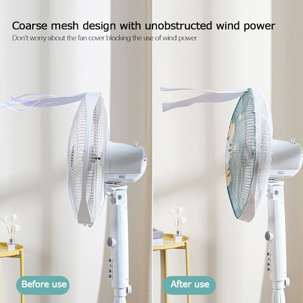 3 stk Ventilatordæksel Ventilatorsikkerhedsbeskyttelse 3 3 3