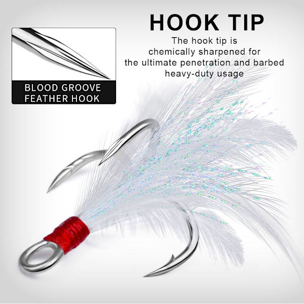 2stk Fiskelokk Bionic Agn E-9G E-9G E-9g