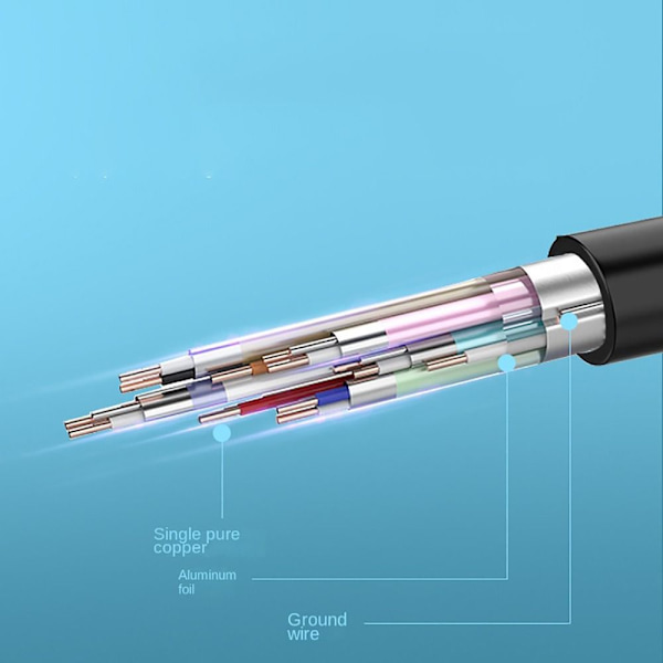 Micro Hdmi - Hdmi Micro USB -sovitin Micro Hdmi -kaapeli