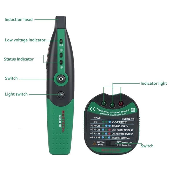 Automatisk afbryder Finder Sikring Socket Tester EU STIK EU EU Plug