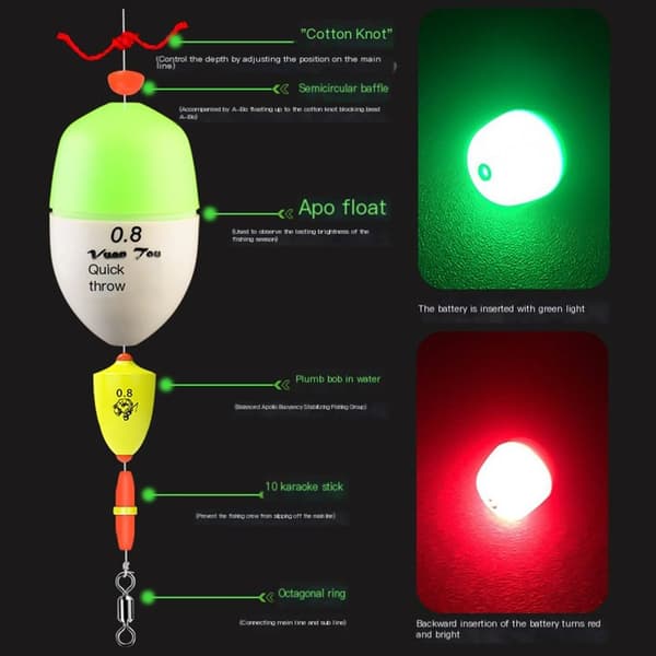 Fishing Float Kit Bobber-tarvikkeet 0,8 0,8 0.8