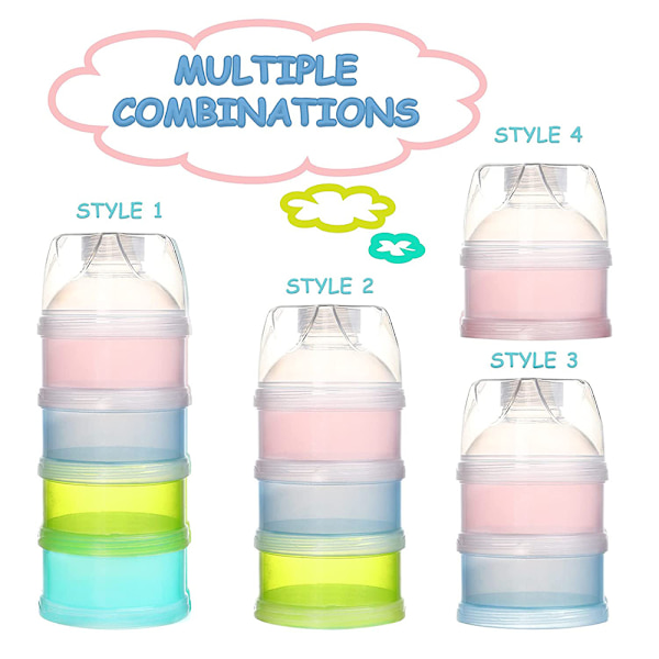 Melkepulverdispenser Snacks Oppbevaring 1 stk 1pc