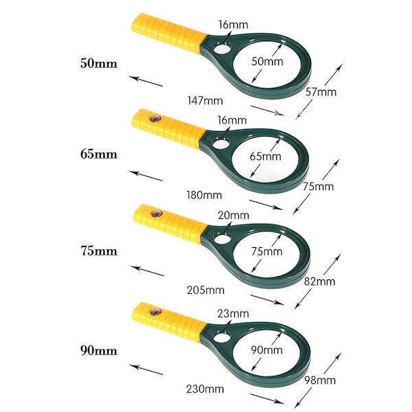 Håndholdt Lupe 3/6X Forstørrelsesglass 65MM 65mm