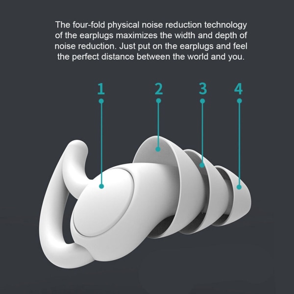 Silikone Ørepropper Lydisolerende Ørebeskyttere HVID White