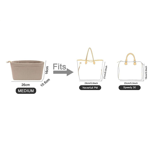 Filtindsatspose Make up Organizer KAFFE coffee