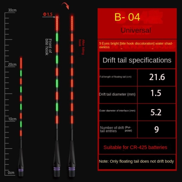 Tyngdkraftsinduktion elektronisk svansdrift Electronic Float tail 04