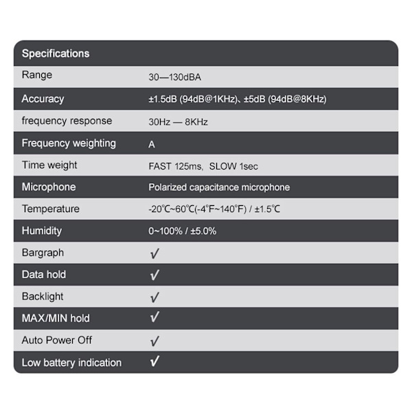 Decibel Meter Digital lydniveaumåler SPL Meter