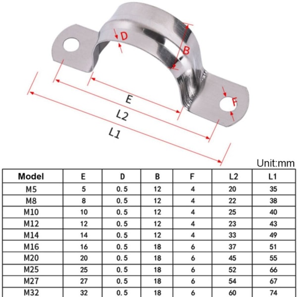 10 stk Hesteslangeklemme Rideklemme M27 M27 M27