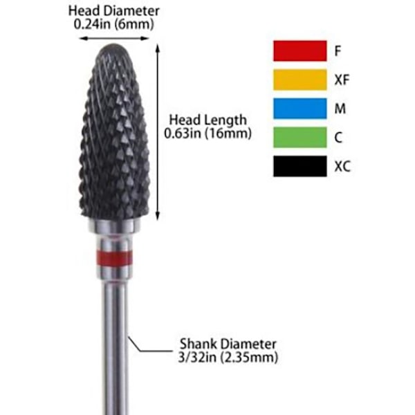 Kynsiporanterä kynsiviila M3 3 M3