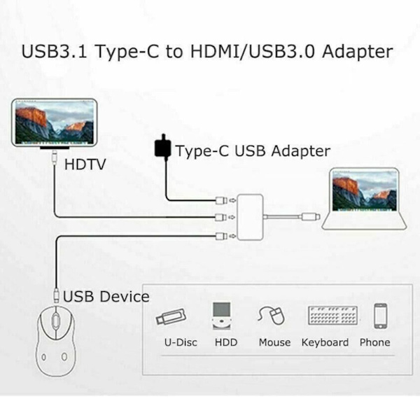 3.0 Hub Adapter Kabelkabel för bärbara datorer 4K HDMI