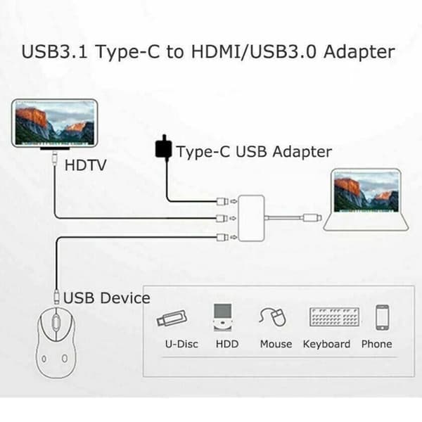 3.0 Hub Adapter Kabelledning til bærbare computere 4K HDMI