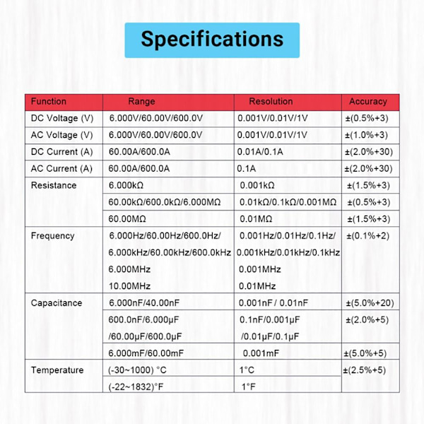 Digital Clamp Meter Smart Multimeter ZT-QB9 ZT-QB9 ZT-QB9
