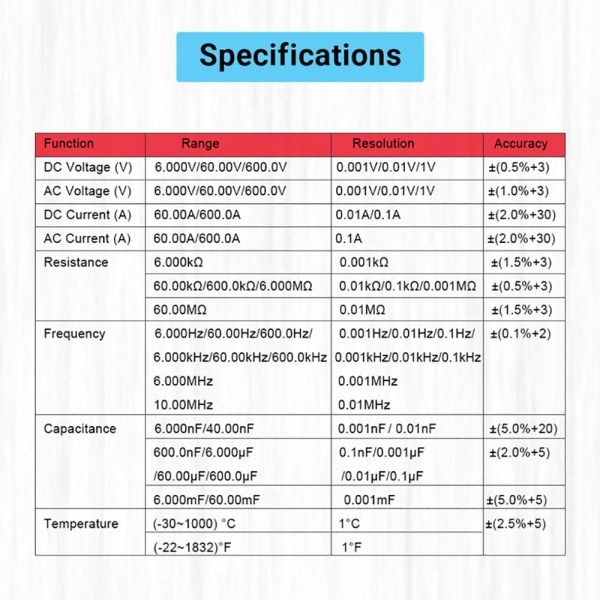 Digitalt klemmemåler Smart multimeter ZT-QS9 ZT-QS9 ZT-QS9