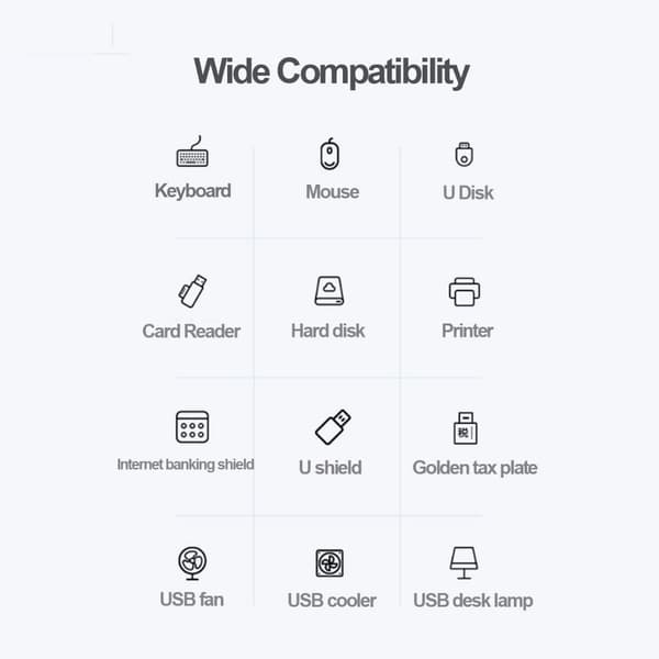 USB Hub Type-C Splitter USB HUB SVART USB HUB SVART USB HUB Black