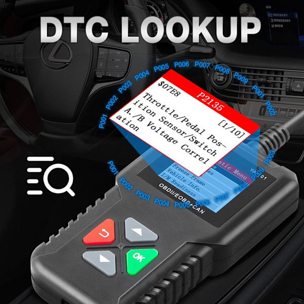 Bil OBD2 Scanner Diagnostic Scanner Engine Failure Reading Card