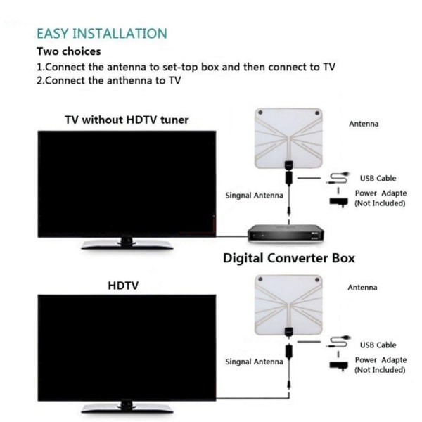 HDTV Antenneforsterker Signalforsterker Booster TV Antenne 1pcs