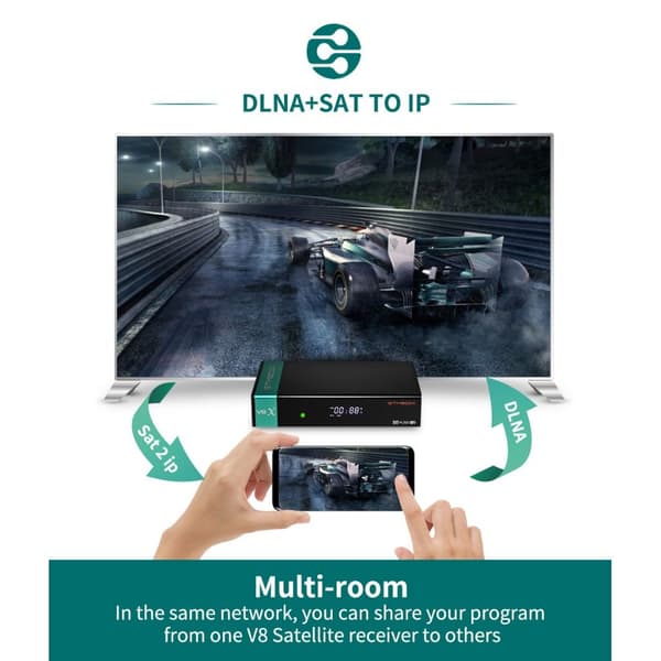Satellittmottaker DVB-S/S2/S2X EU-PLUGG EU-PLUGG EU Plug