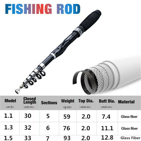 1,1/1,3/1,5M teleskopisk fiskestang Stream Håndstang SORT 1,5M black 1.5M