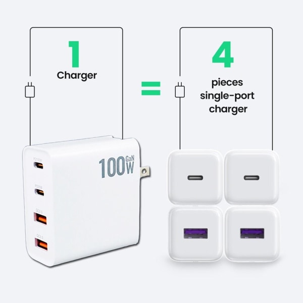 100W GaN Laddare Adapter Dual Typ C QC3.0 USB-A EU-PLUGG