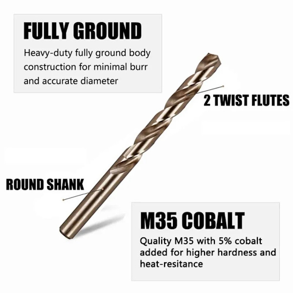 13/19/25 STK Twist Drill Bit Sæt Træbearbejdningsværktøj Bits 25 STK 25PCS