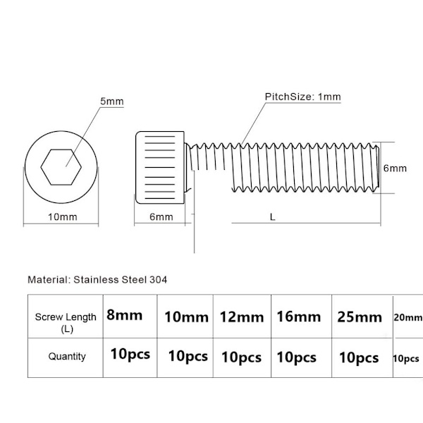 60st Socket Head Cap Screw Sortiment Socket Head Cap Skruvar