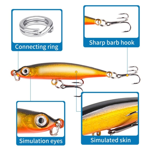 3kpl Uppoavat Minnow Wobblers -kalastusuistimet 8 8 8