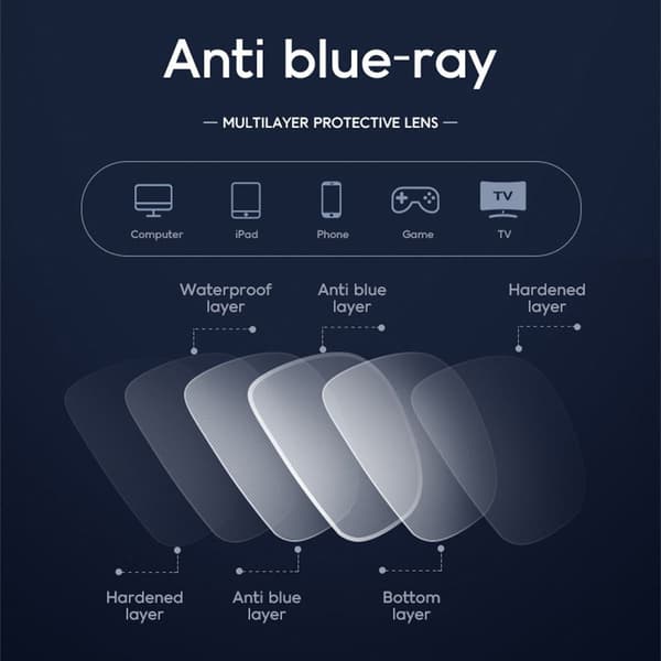 Anti-UV Blue Rays Briller Computer Goggles ORANGE orange
