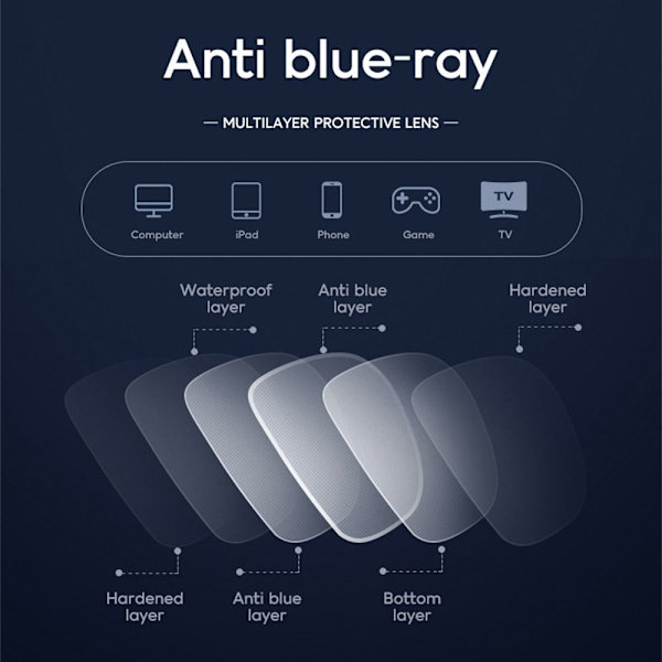 Anti-UV Blue Rays Lasit Tietokonelasit ORANSSIT orange