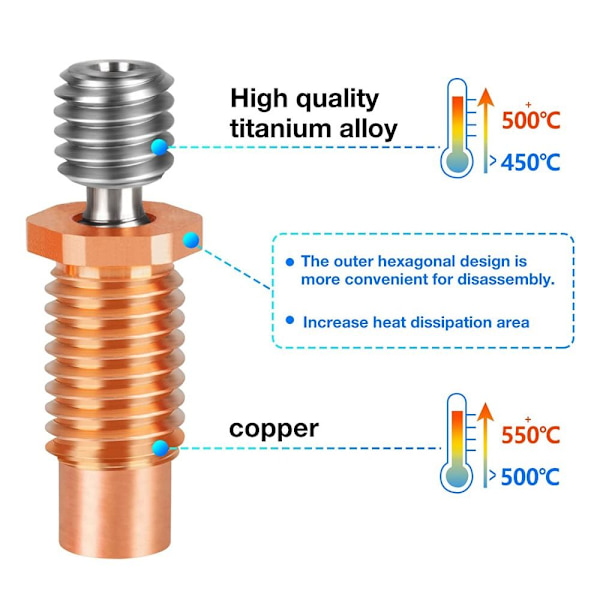 2st Upgrade Bi-metal heatbreak V6 Hotend A A A