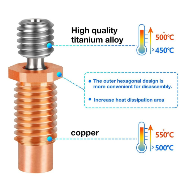 2stk Oppgradering Bi-metall heatbreak V6 Hotend A A A