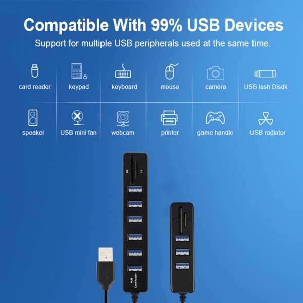 USB Hub Combo High Speed Splitter 3 PORTAR USB