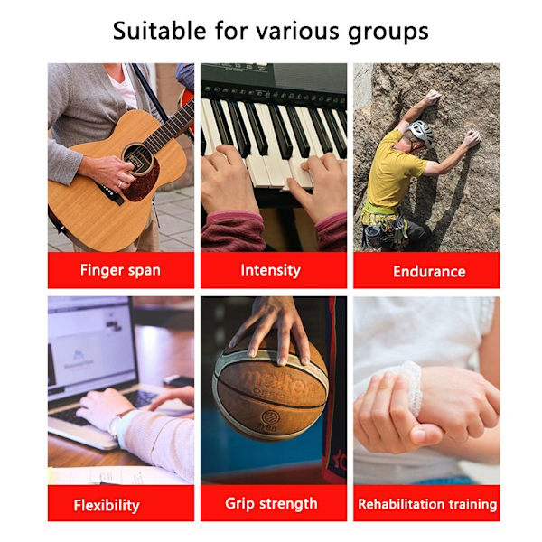 Finger Gripper Finger Strengthener SORT SORT